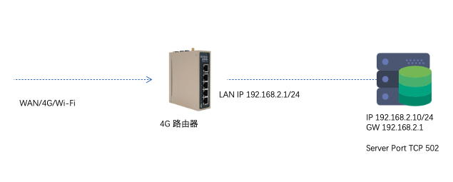 c94a44c98770a871988da100809c7e17.png