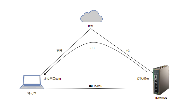 6dfcd1091994dbca0d6abb66de39dc67.png