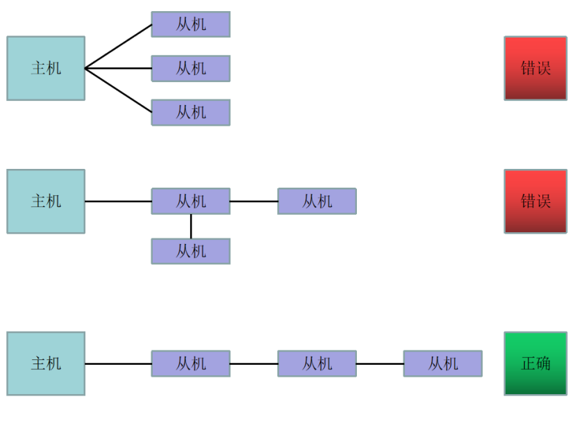 7b57fe82bea4e56225e6bb1798298212.png