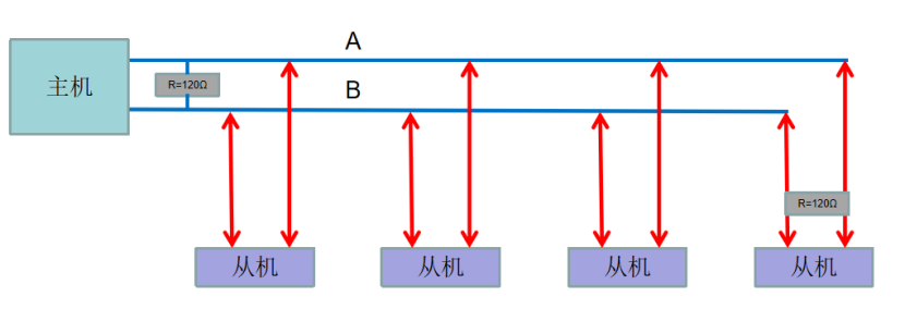 eafcaed51c146721ef997c2a0b435b8d.png