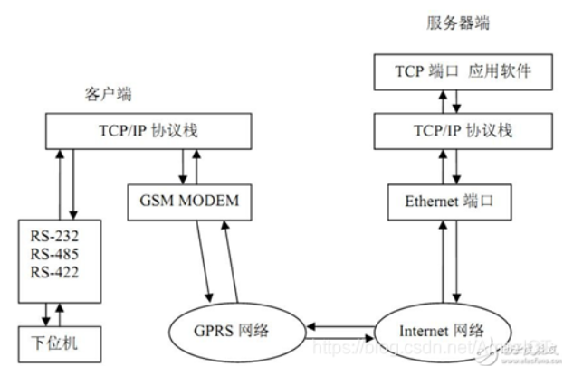 b81fa97de6fc574b1aeb3db88303fff2.png